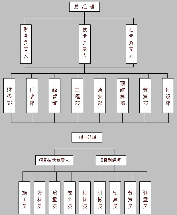 J9.COM(中国集团)官方网站